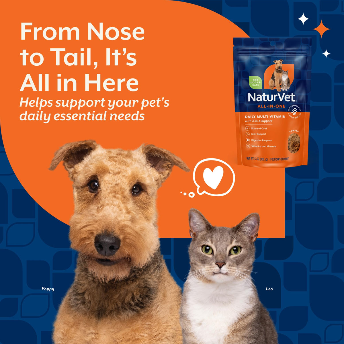 Cat & Dog Daily Multivitamin 13 Oz Powder Y59925