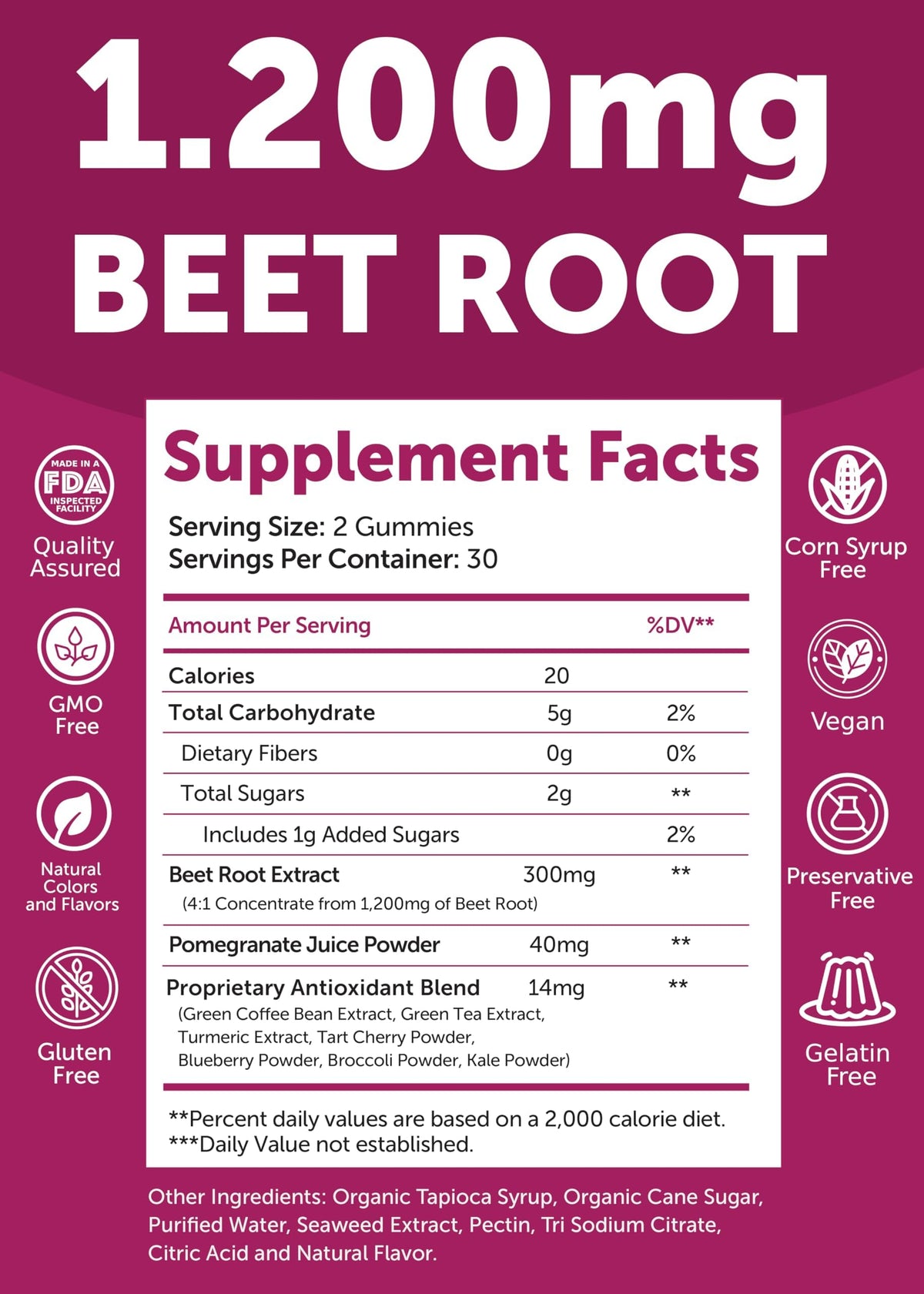 Beet Root and Vitamin B12 Gummies J7582