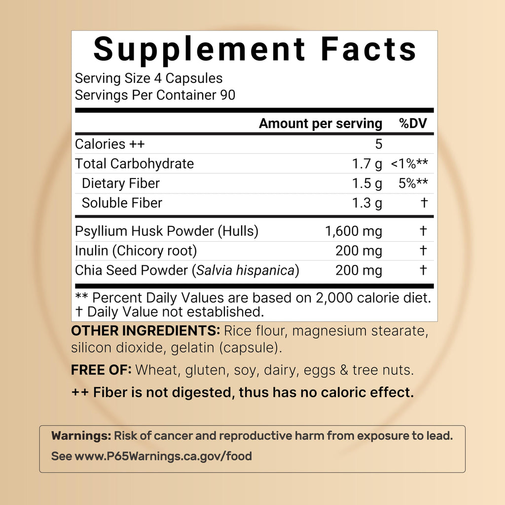 Psyllium Husk Fiber Capsules 2,000mg 360 Caps I88972