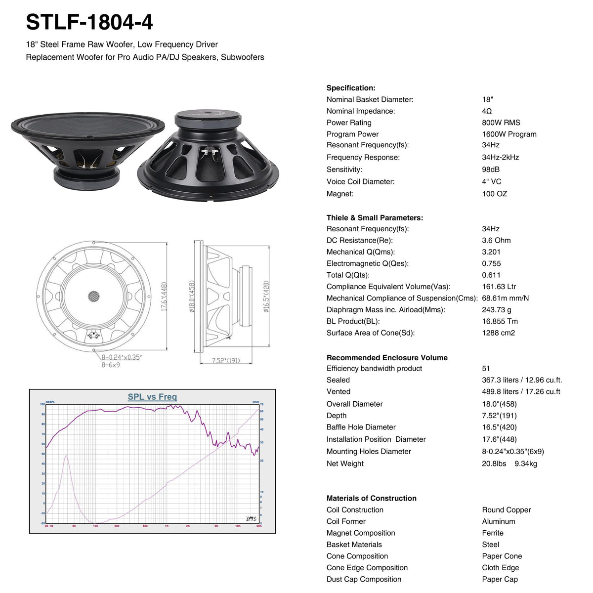 18” 800W Raw Woofer Speaker with 4" Voice Coil H921924