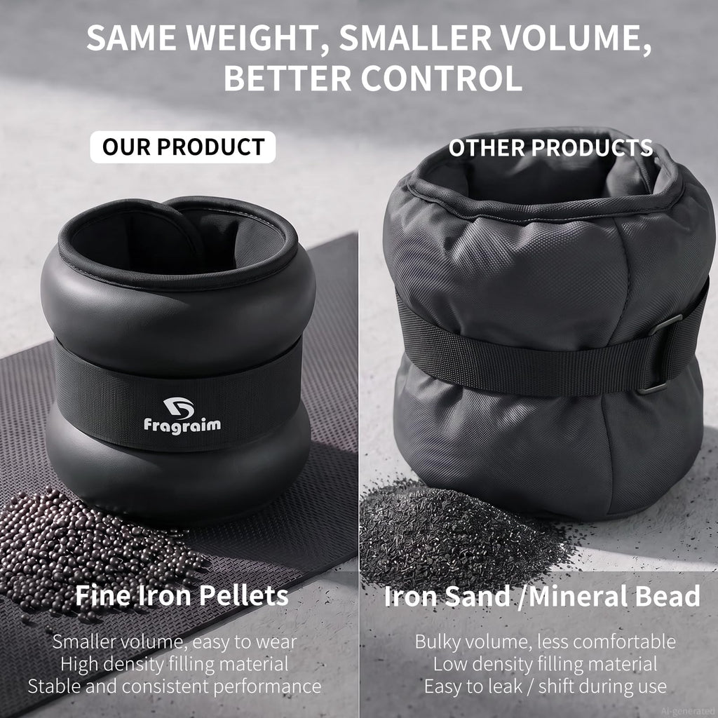 Ankle Weights Set of 2 R428