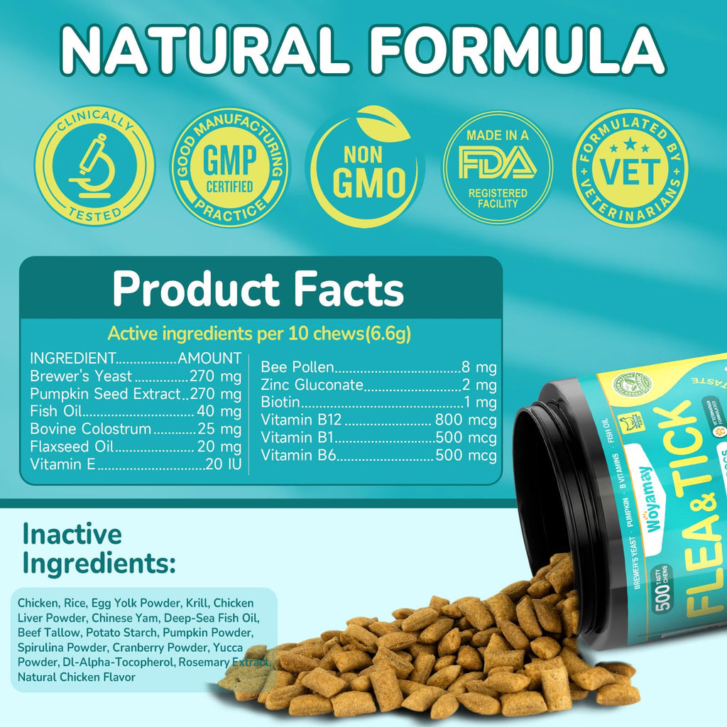 Flea and Tick Prevention for Dogs F1444