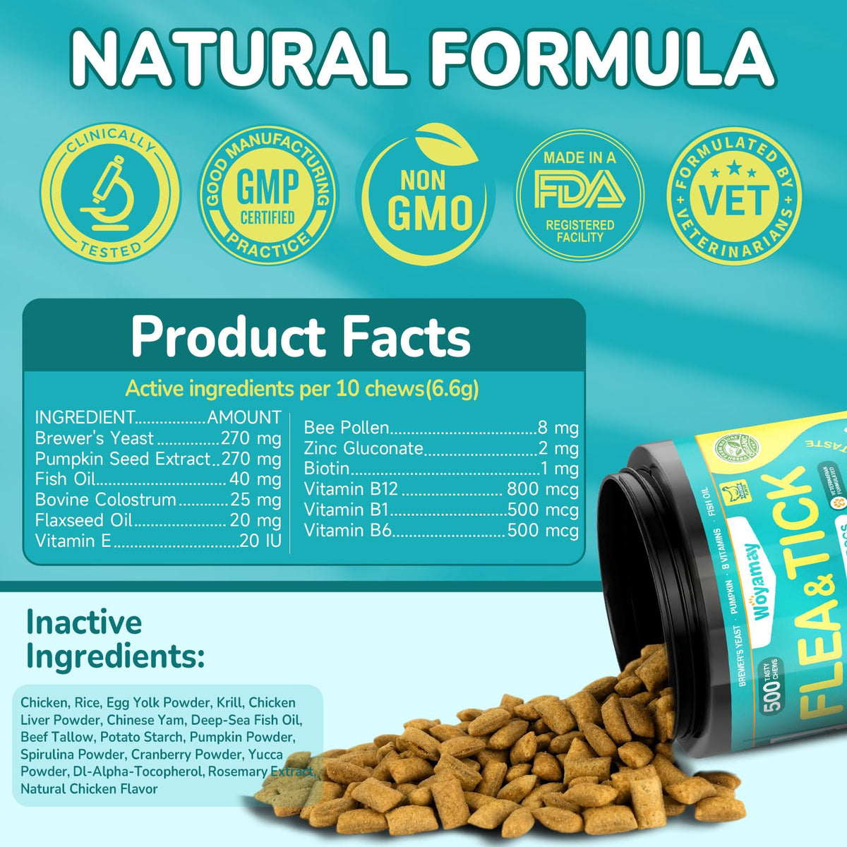 Flea and Tick Prevention for Dogs F1444
