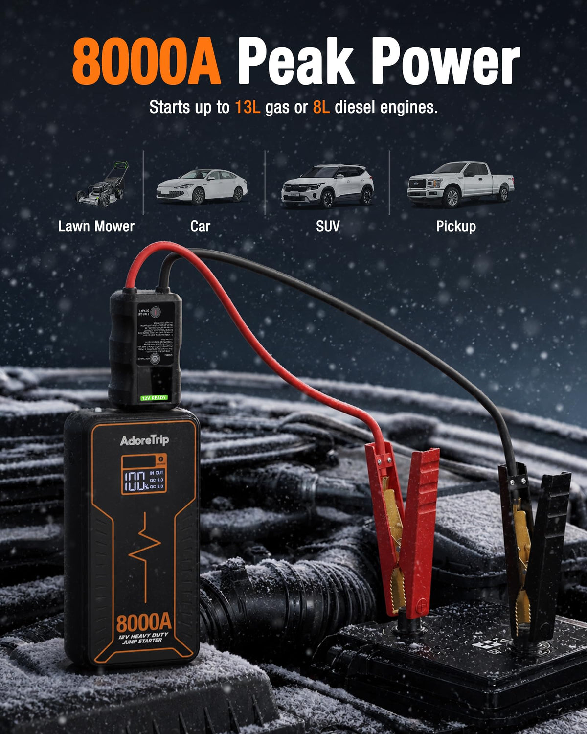 Portable 12v Car Jumper Starter H84285
