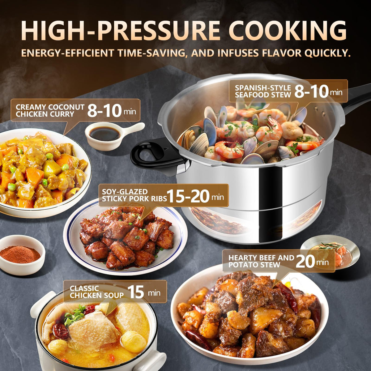 4.23 Quart Aluminum Stovetop Pressure Cooker M24676