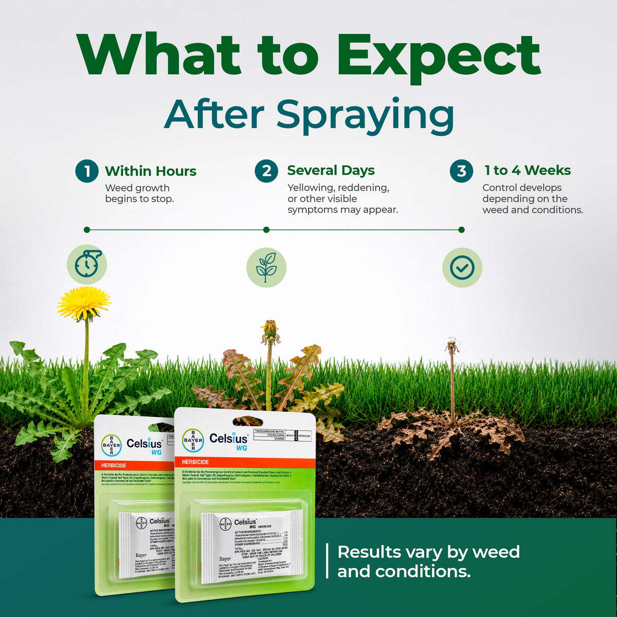 Herbicide 2-Pack U9792