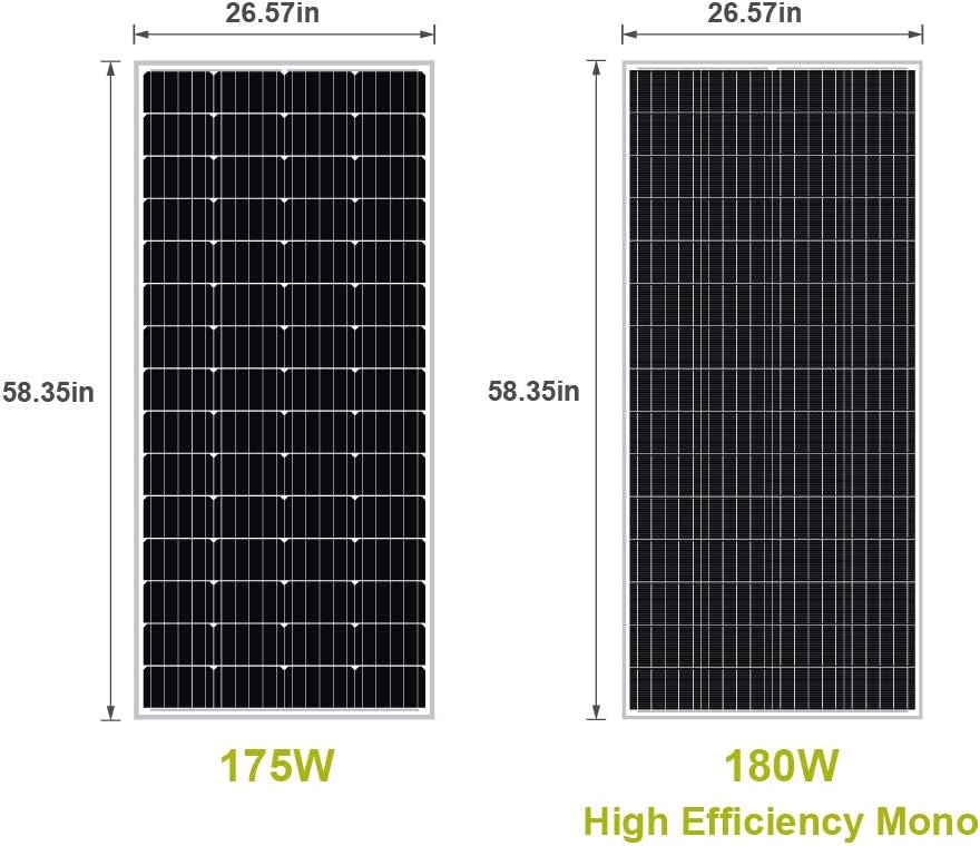 180W Monocrystalline Solar Panel V184