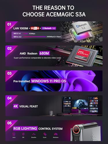 Mini PC Ryzen 7 16GB DDR4 512GB NVME SSD Q7226