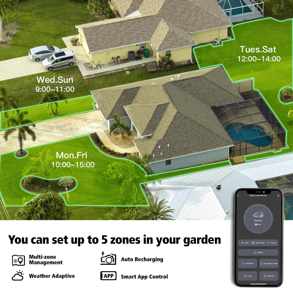Robotic Lawn Mower with 20V Lithium-Ion Battery U293