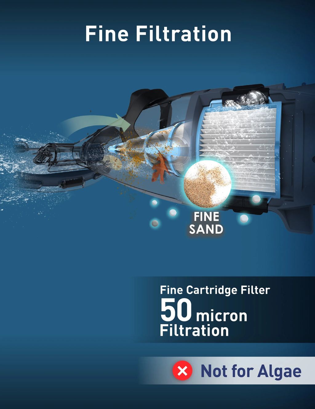 Rechargeable Pool Vacuum with Fine Filtration F607