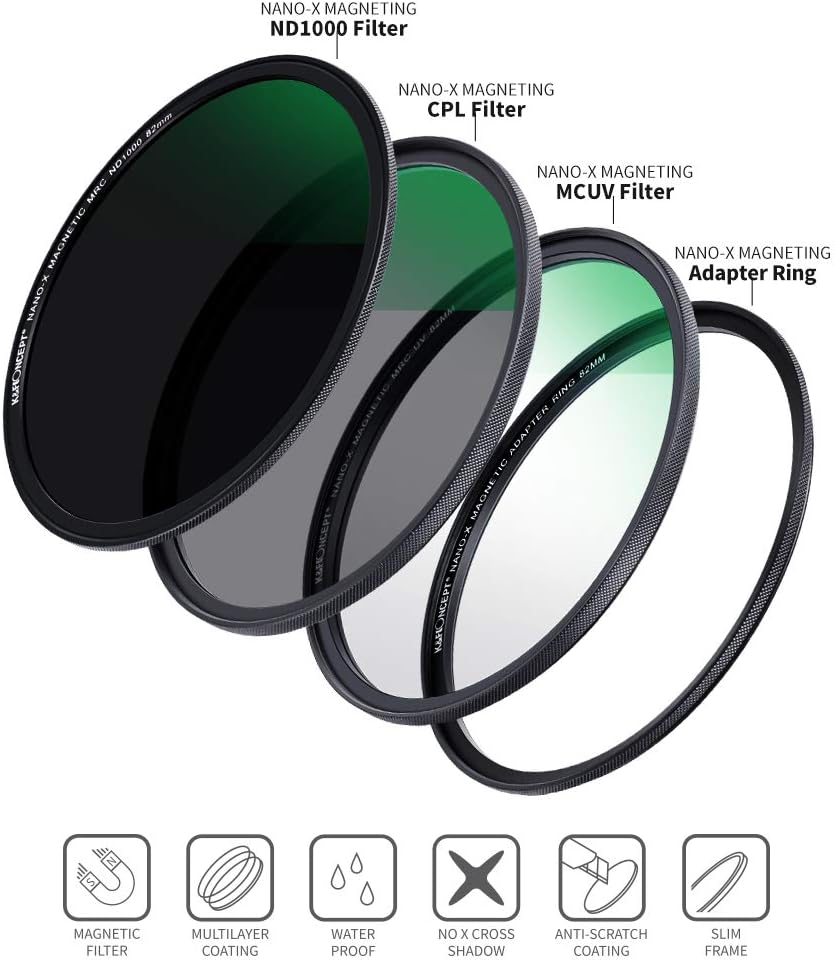 77mm Magnetic Lens Filter Kit with MCUV CPL ND1000 Magnetic Adapter Ring S10012