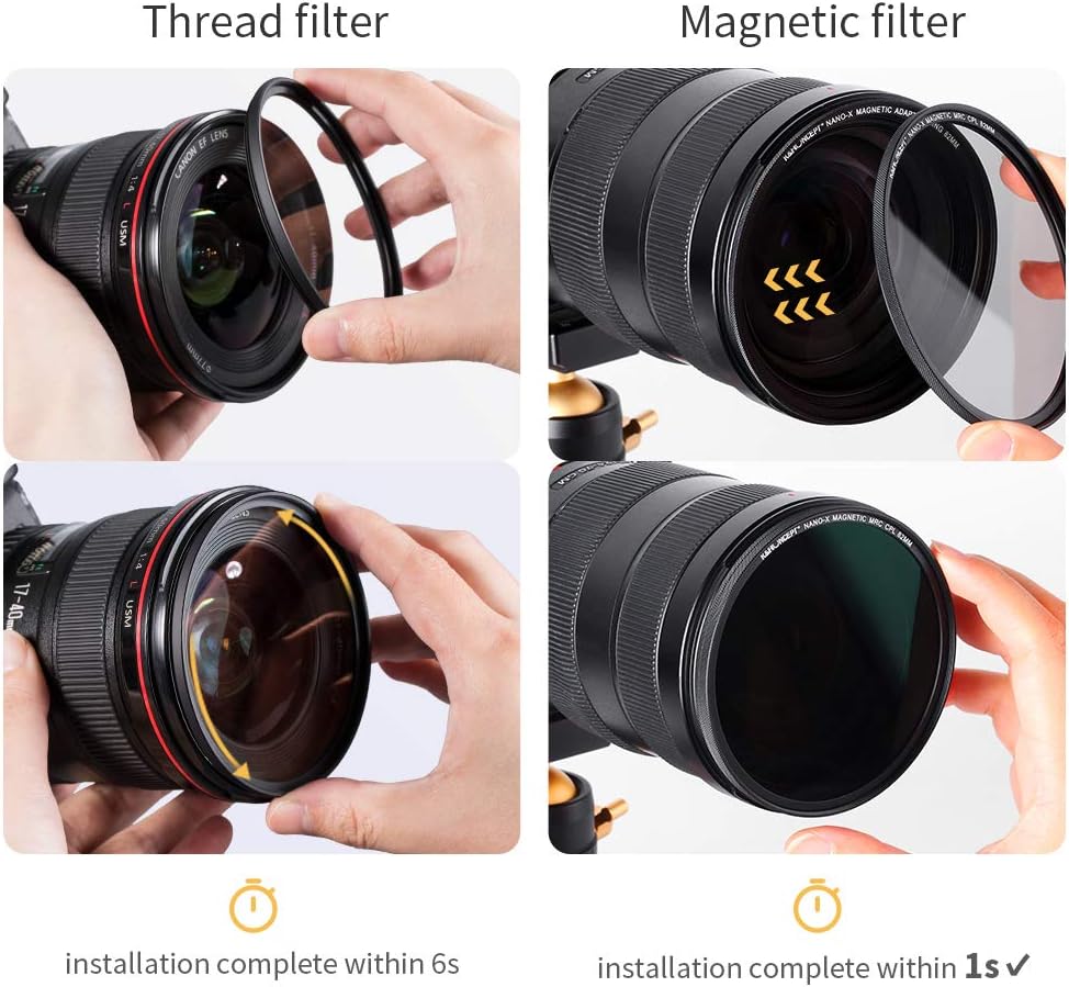 77mm Magnetic Lens Filter Kit with MCUV CPL ND1000 Magnetic Adapter Ring S10012