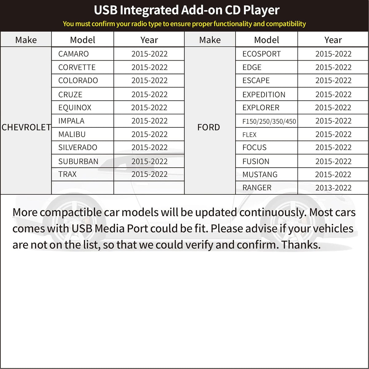 Portable CD Player with USB Connector Cable S255