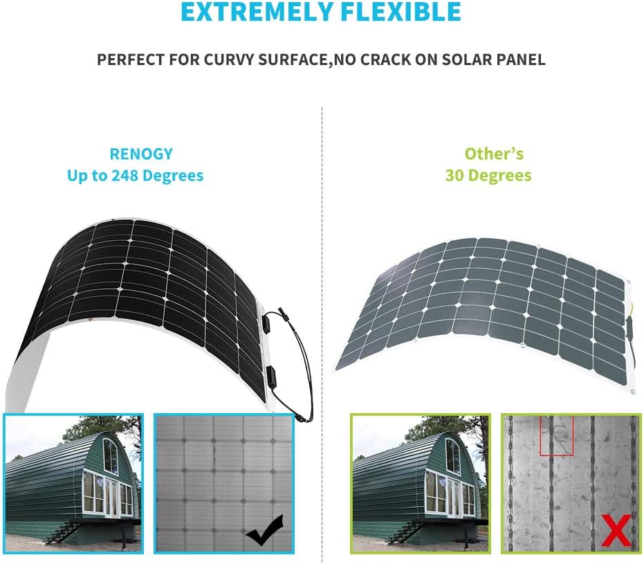 100 Watt 12 Volt Monocrystalline Flexible Solar Panel G86127