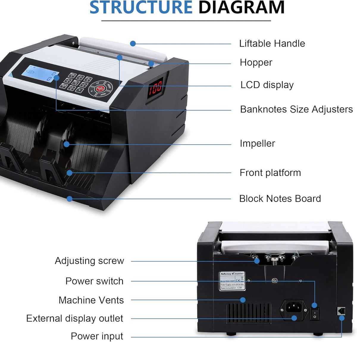 Money Counter with Counterfeit Detection J229918