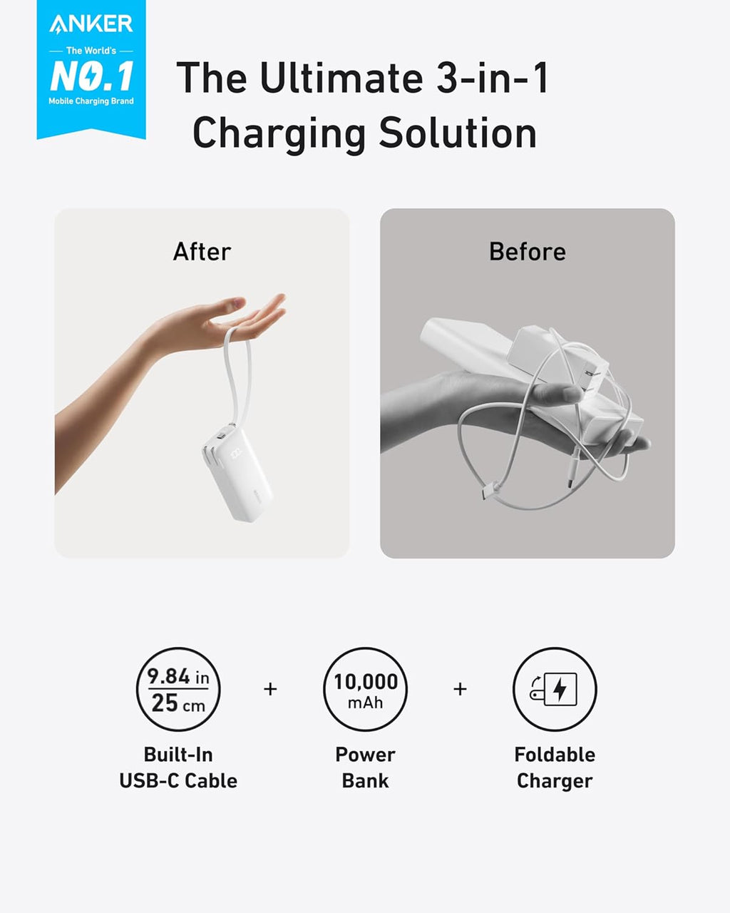 20,000mAh Portable Charger with 200W Output and Built-in USB-C Cable K918322