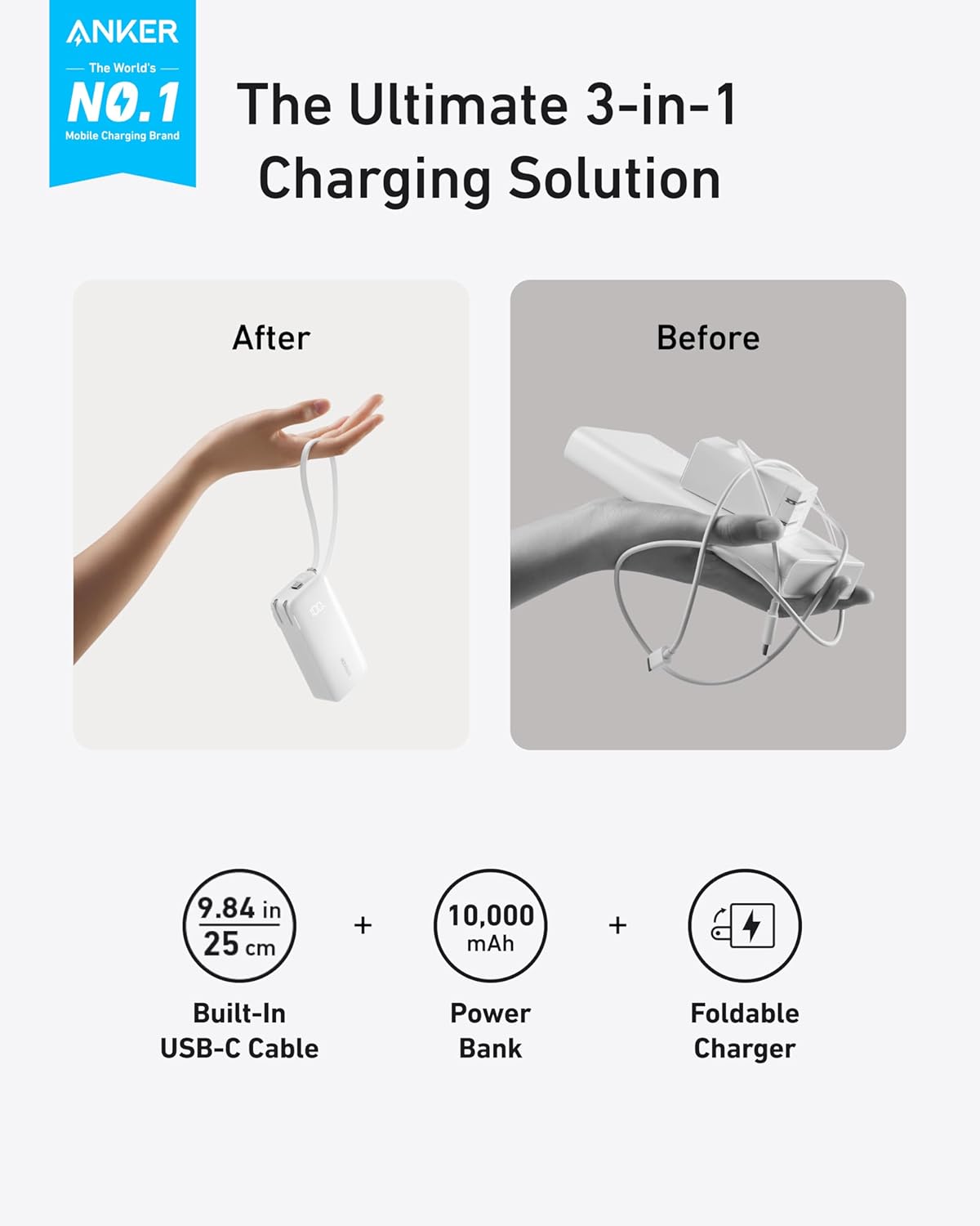 20,000mAh Portable Charger with 200W Output and Built-in USB-C Cable K918322