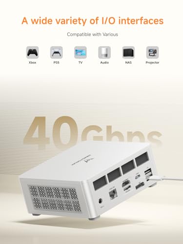 Mini PC AMD Ryzen 7 8845HS 32GB DDR5 1TB PCIe4.0 SSD Radeon 780M Graphics T3392