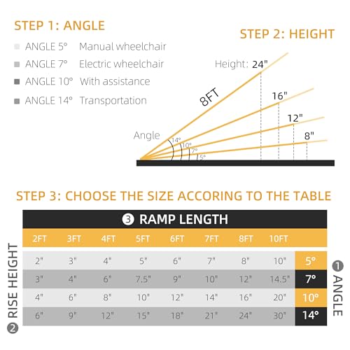 8FT Foldable Aluminum Wheelchair Ramp with Non-Slip Surface P437935