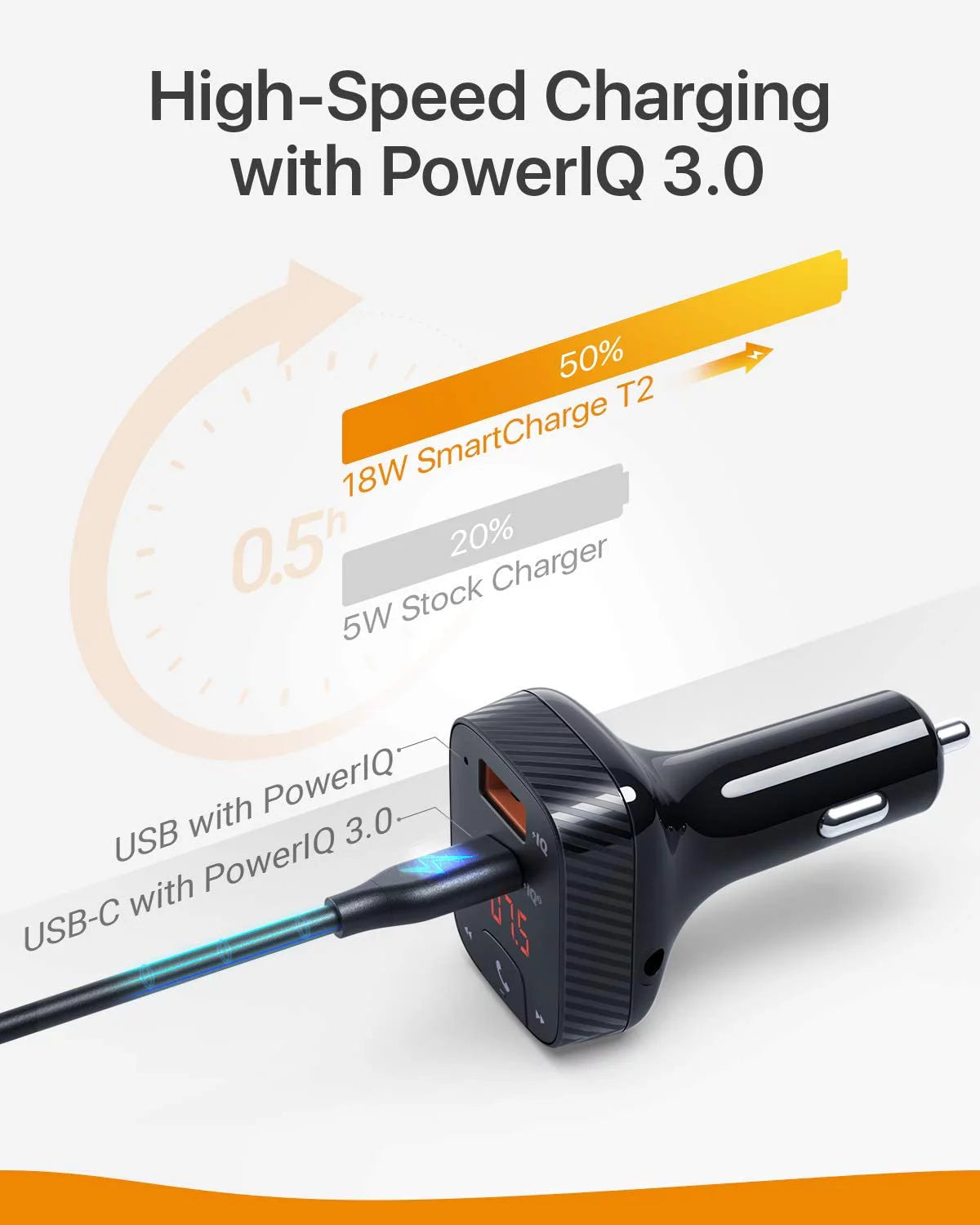 Bluetooth FM Transmitter Car Charger with Type C PD Charging X981318