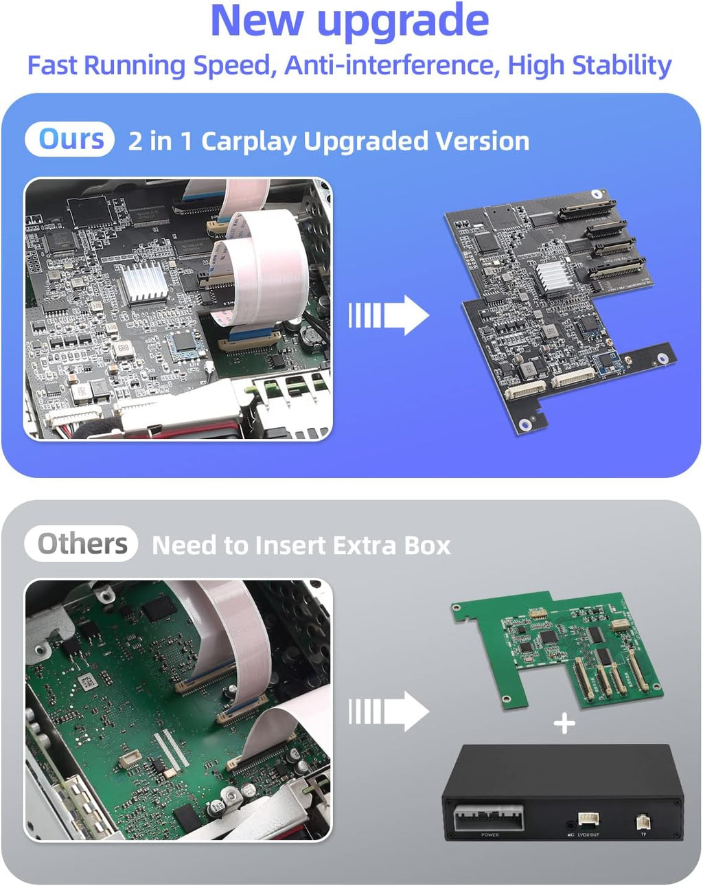 Wireless Carplay & Android Auto Module Y727932