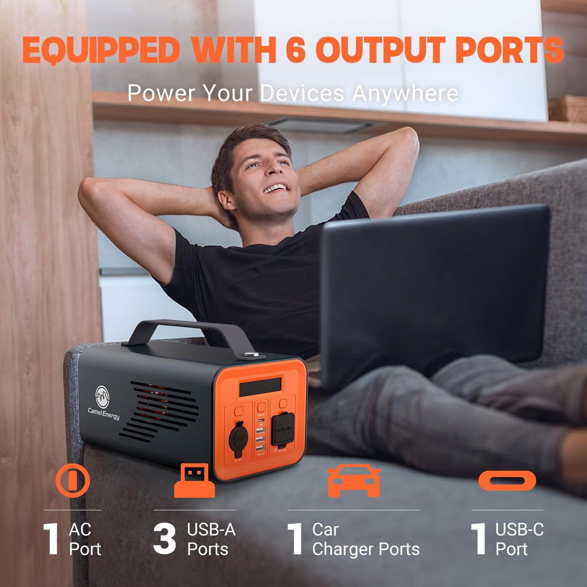 Portable Power Station 230Wh 200W LiFePO4 Battery Backup AC Outlet PD 60W W30164