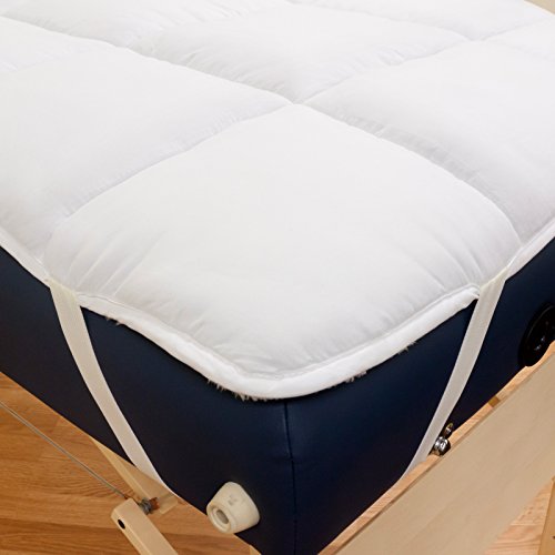 Deluxe Quilted Fleece Massage Table Pad Set with Face Cradle Cover V181