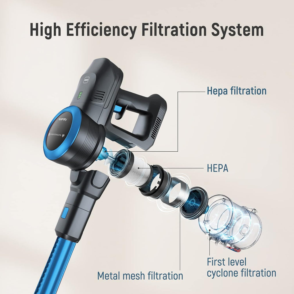 Cordless Stick Vacuum Cleaner, 24Kpa 250W, 6-in-1 Rechargeable, 45 Min Runtime, Blue X387419
