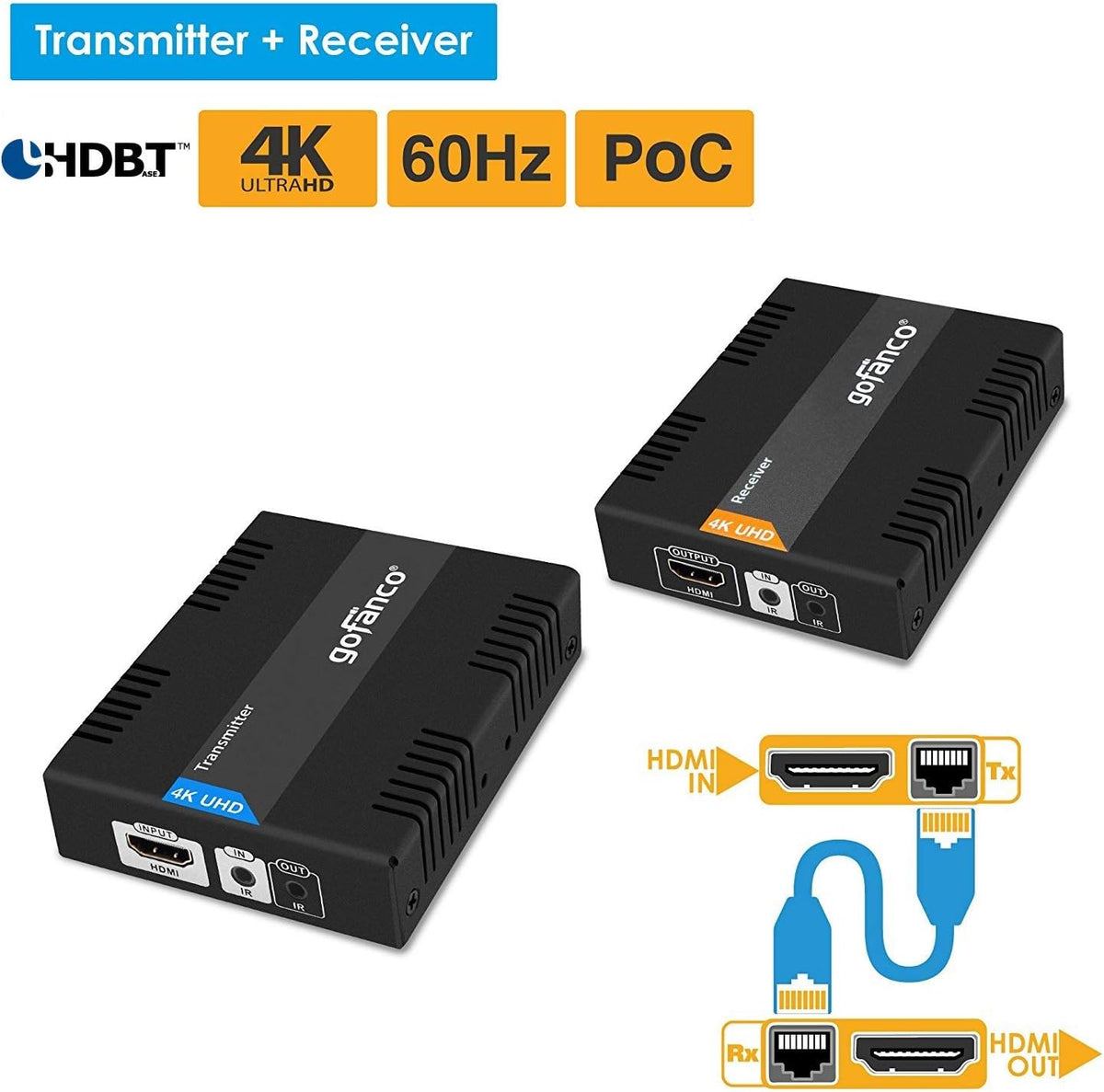 HDBaseT HDMI Extender 4K 60Hz Over CAT5e/CAT6/CAT7 Cable with Bi-Directional IR J2324