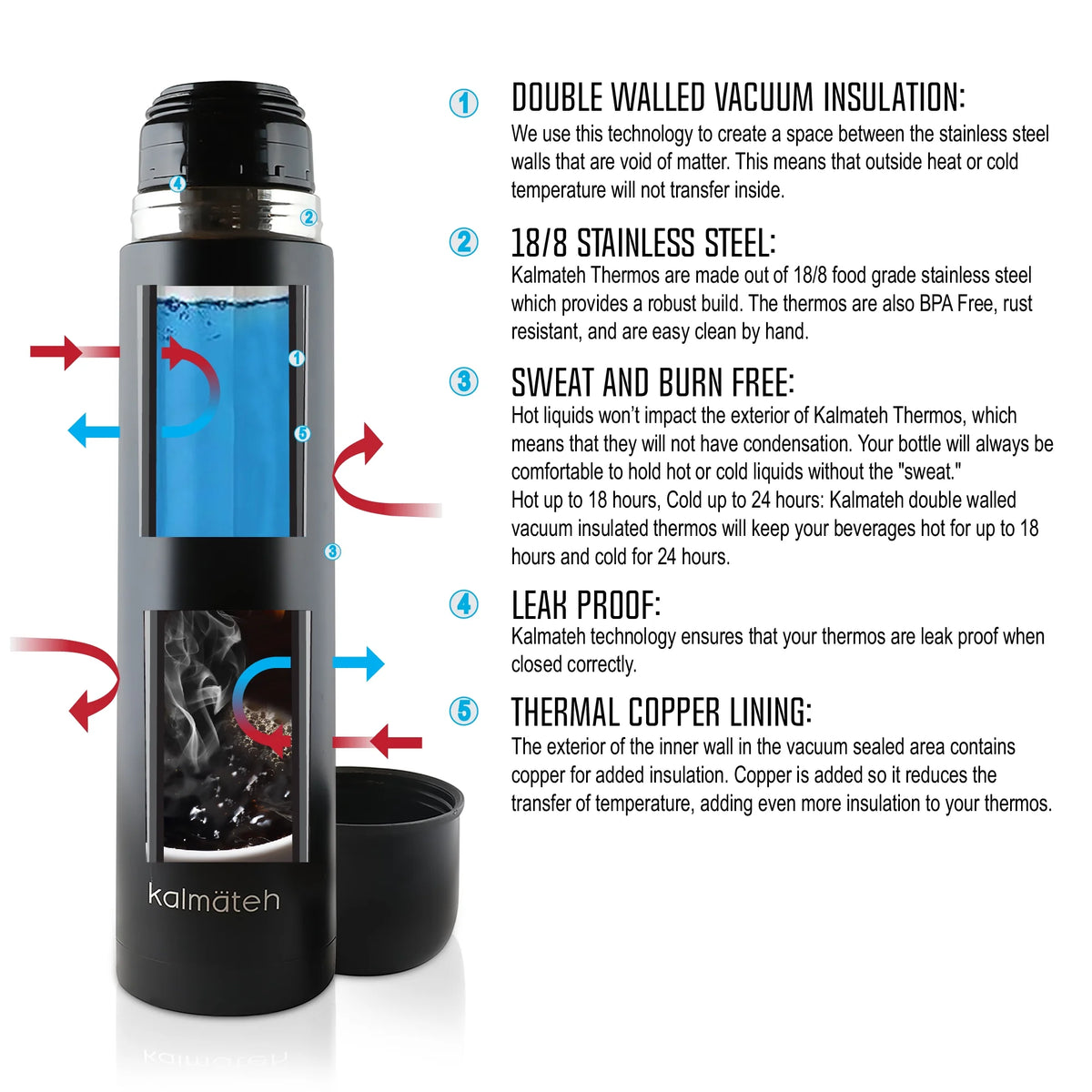 Yerba Mate Set with Gourd, Vacuum Insulated Thermos 1000ml, Bombilla Straw and Cleaning Brush Y522