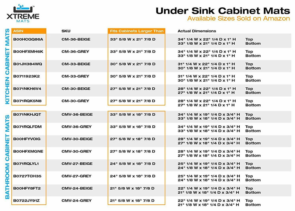 Under Sink Bathroom Cabinet Mat F8787
