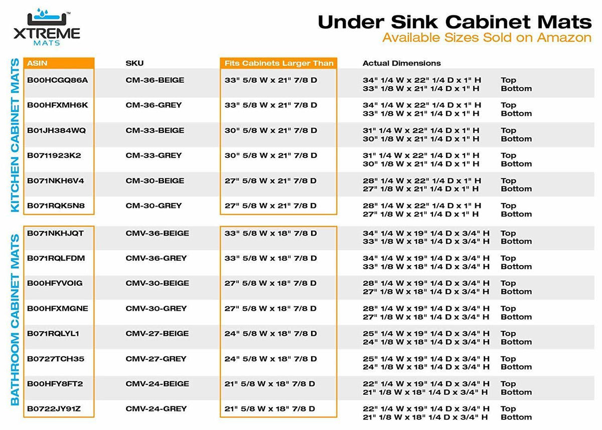 Under Sink Bathroom Cabinet Mat F8787