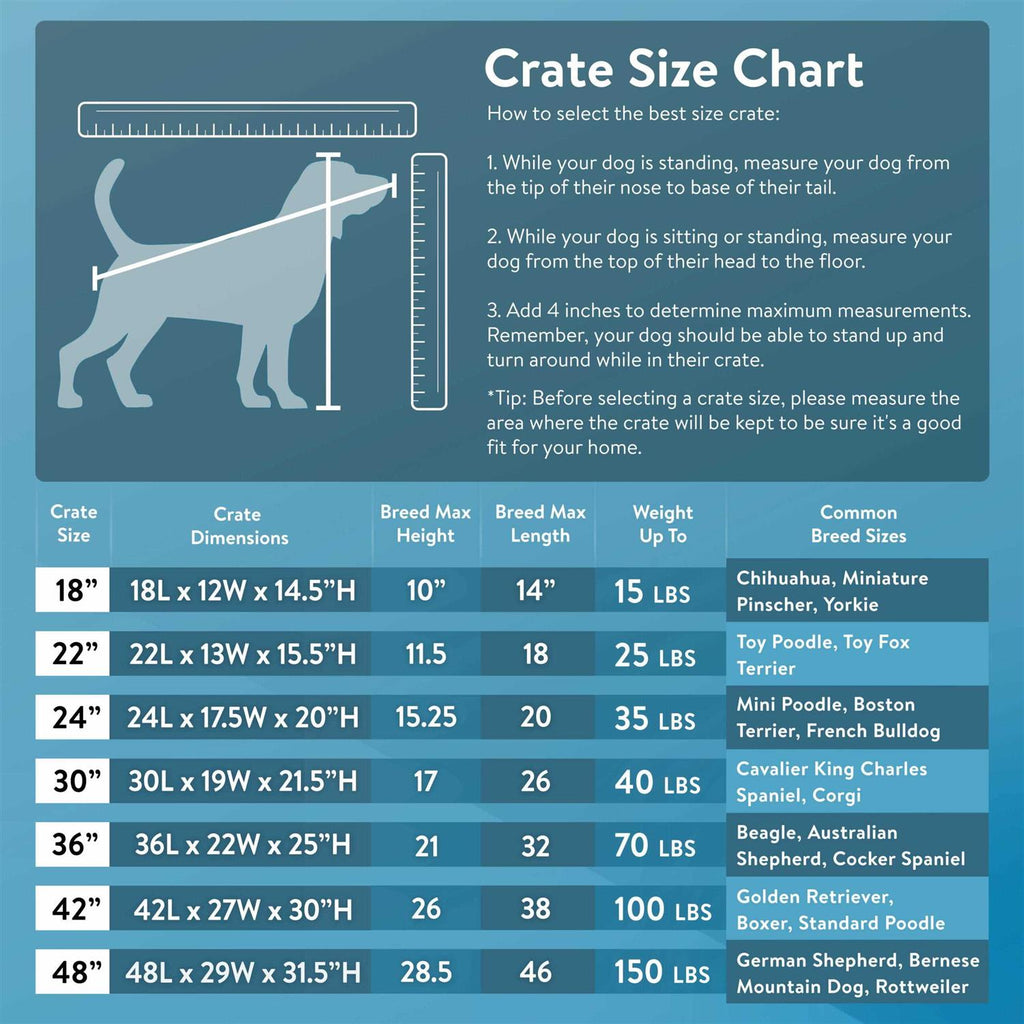 Double Door Folding Wire Dog Crate with Divider U6236