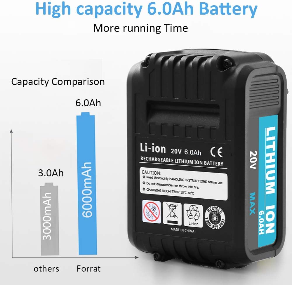 2-Pack 20V 6.0Ah Lithium Ion Battery Replacement for 20V Cordless Power Tools W99513