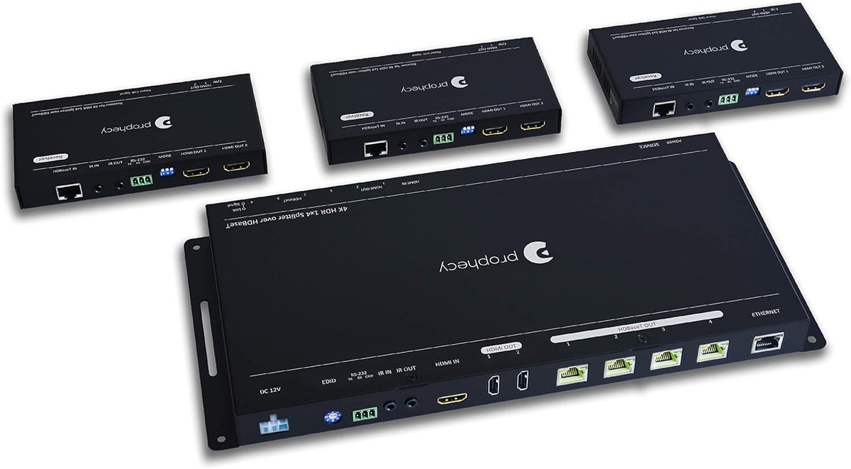 1x2 HDMI Extender Splitter Full HD 1080p Over Ethernet Cable with HDMI Loopout Z521