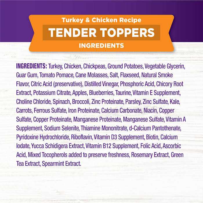 Dog Food Toppers M1215
