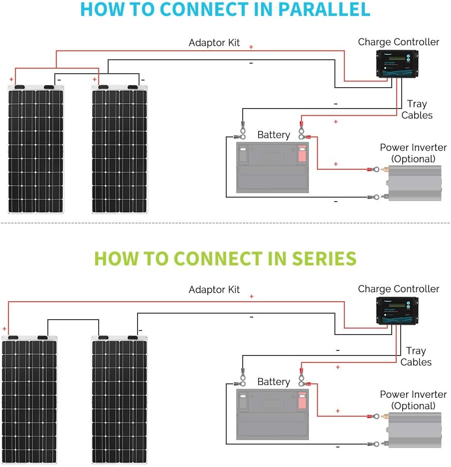 100 Watt 12 Volt Monocrystalline Flexible Solar Panel G86127