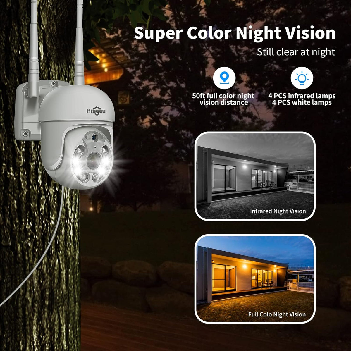 3MP Outdoor Wireless Security Camera with Floodlights G663477