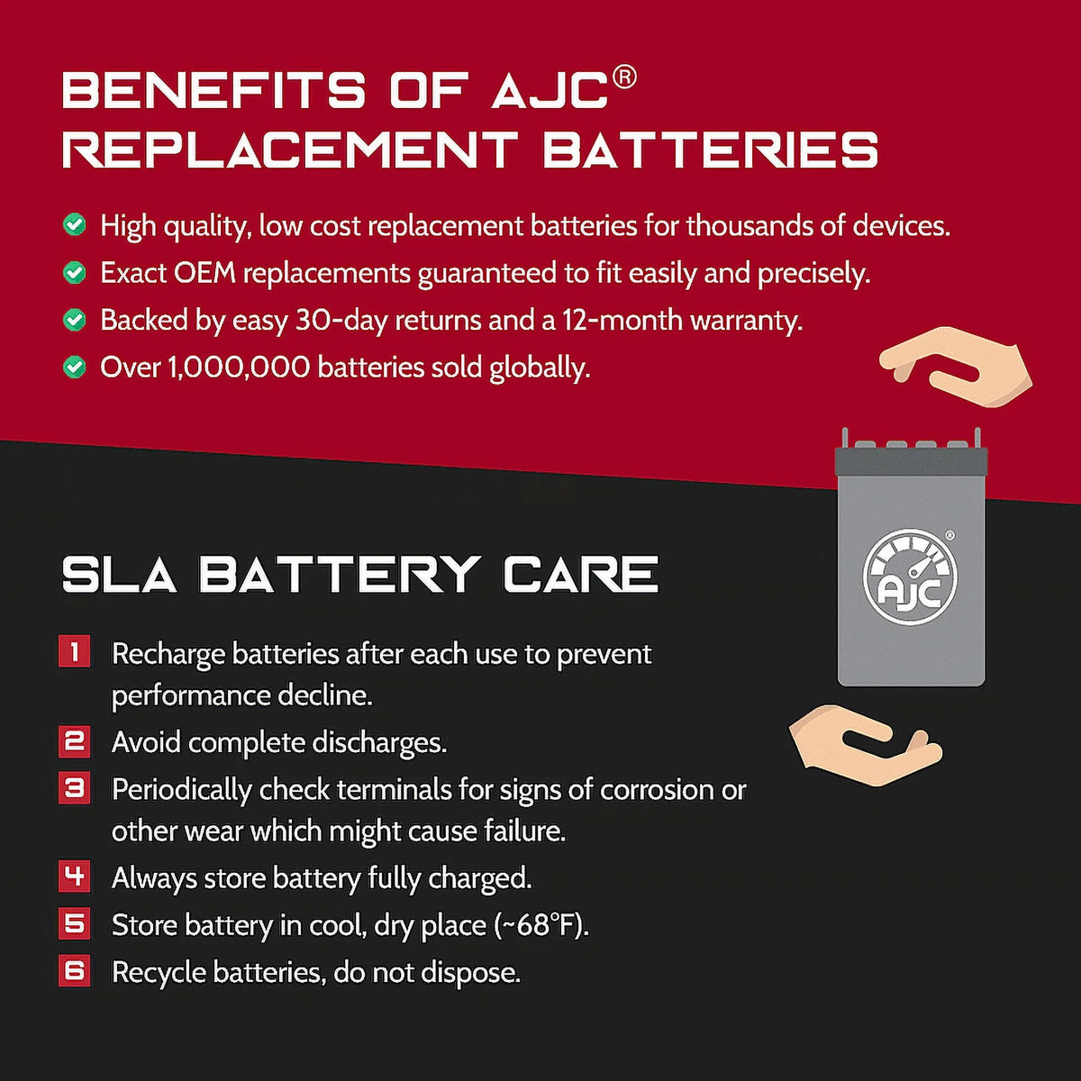 Motorcycle Replacement Battery 1500CC 12V S8738