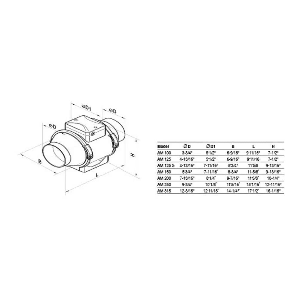 5 in. Mixed Flow In-Line Fan - 162 CFM J129