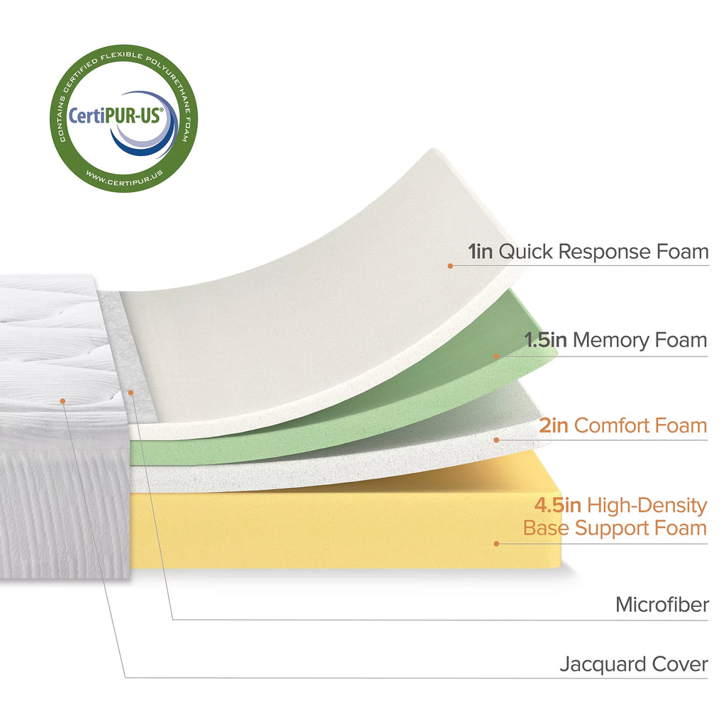 Memory Foam Mattress Y542243