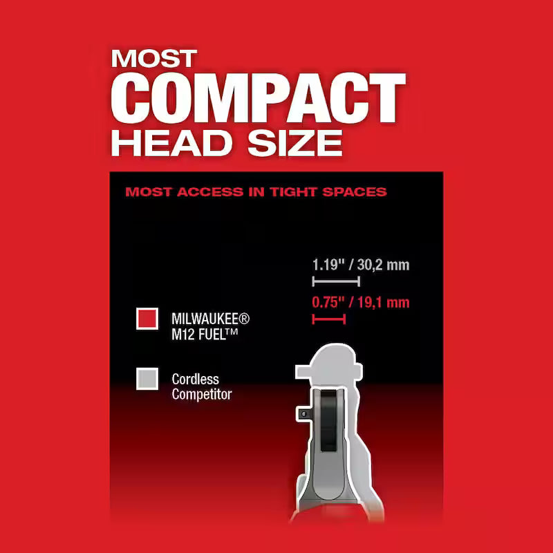 12V Lithium-Ion Brushless Cordless 1/4 in. Ratchet Kit I3524