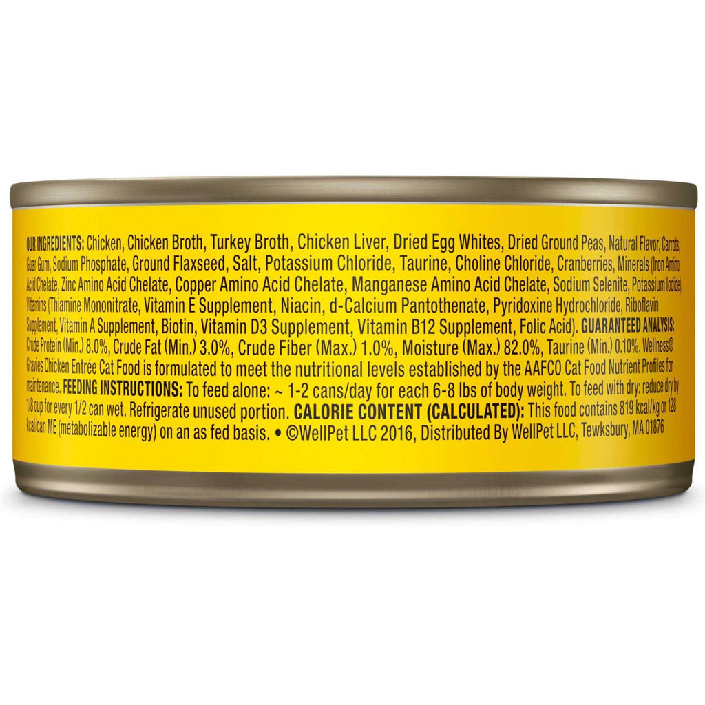 Cat Food B3728