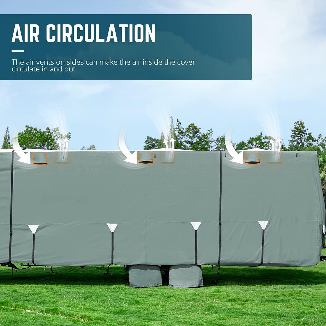 Extra-Thick 5 Layers Anti-UV Travel Trailer RV Cover with 2 Straps & 4 Tire Covers B287282