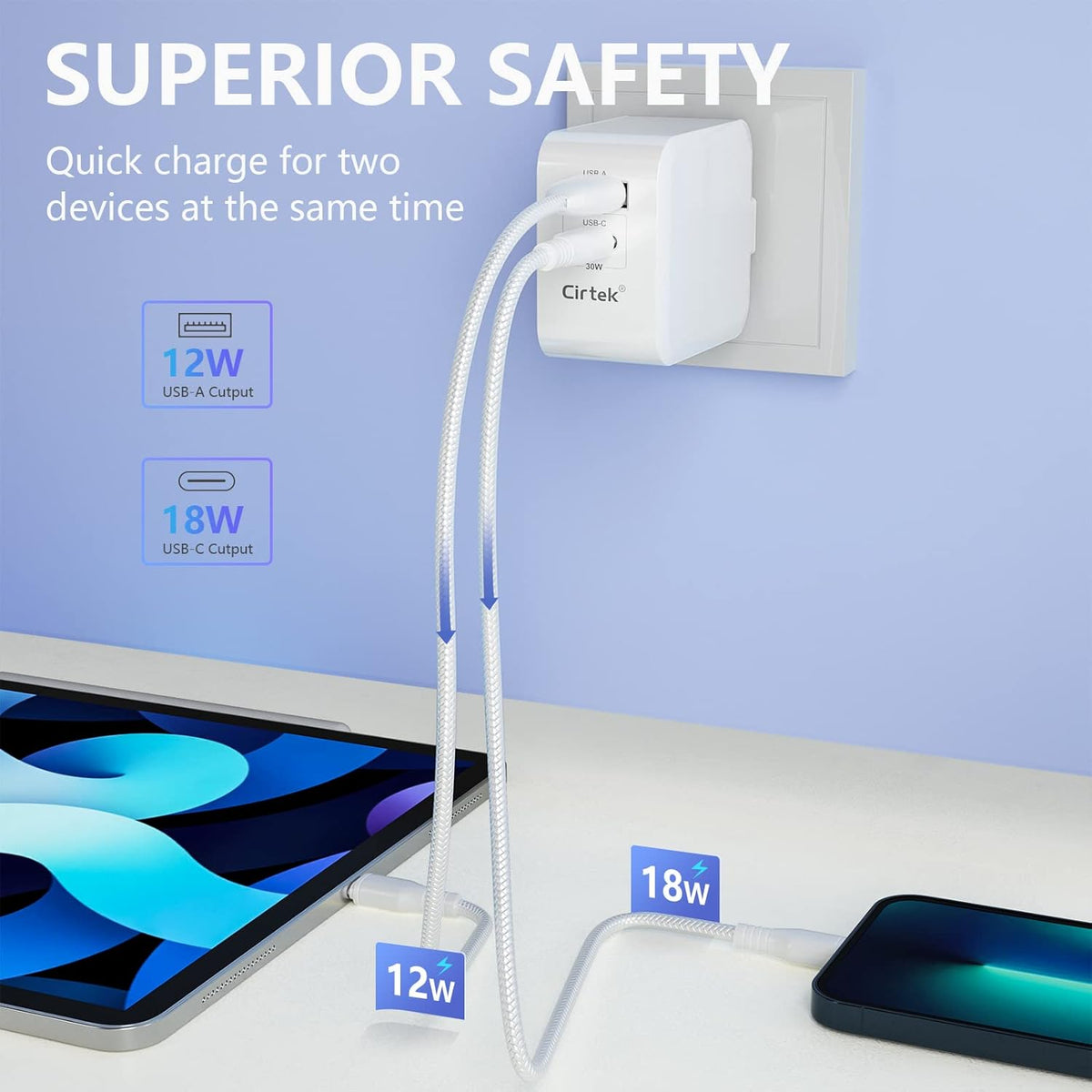 4.9Ft USB Type-C Cable Dual-Port Fast Charging Power Adapter Pack of 2 Q863893
