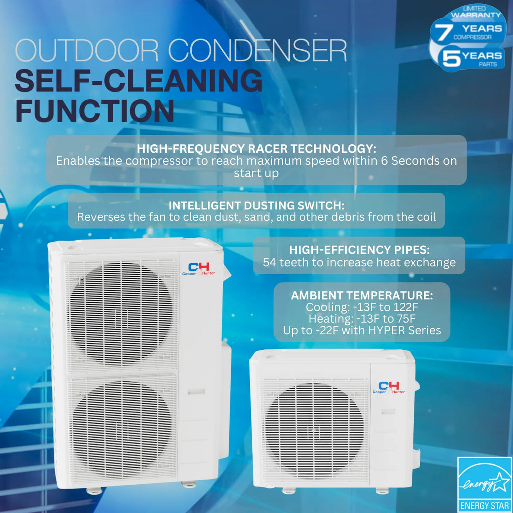 18000 BTU 230V Dual Zone Mini Split Heat Pump Air Conditioner Q280804