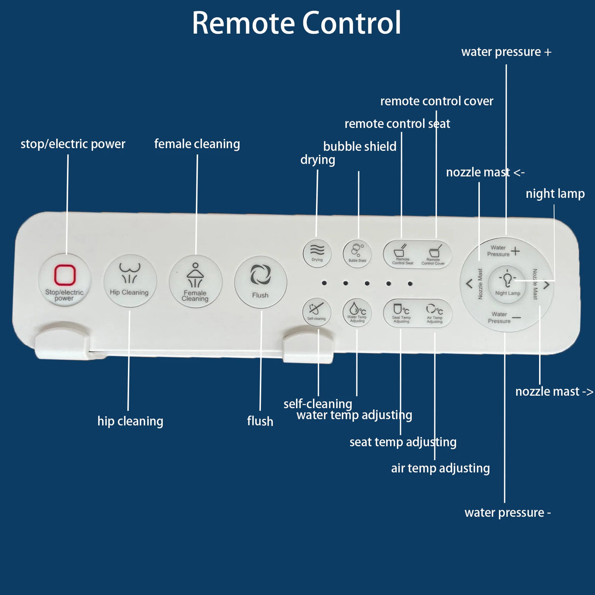 Smart Toilet with Bidet, Auto Open/Close Lid, Auto-Flush, Heater, Remote Control and Water Tank C86243