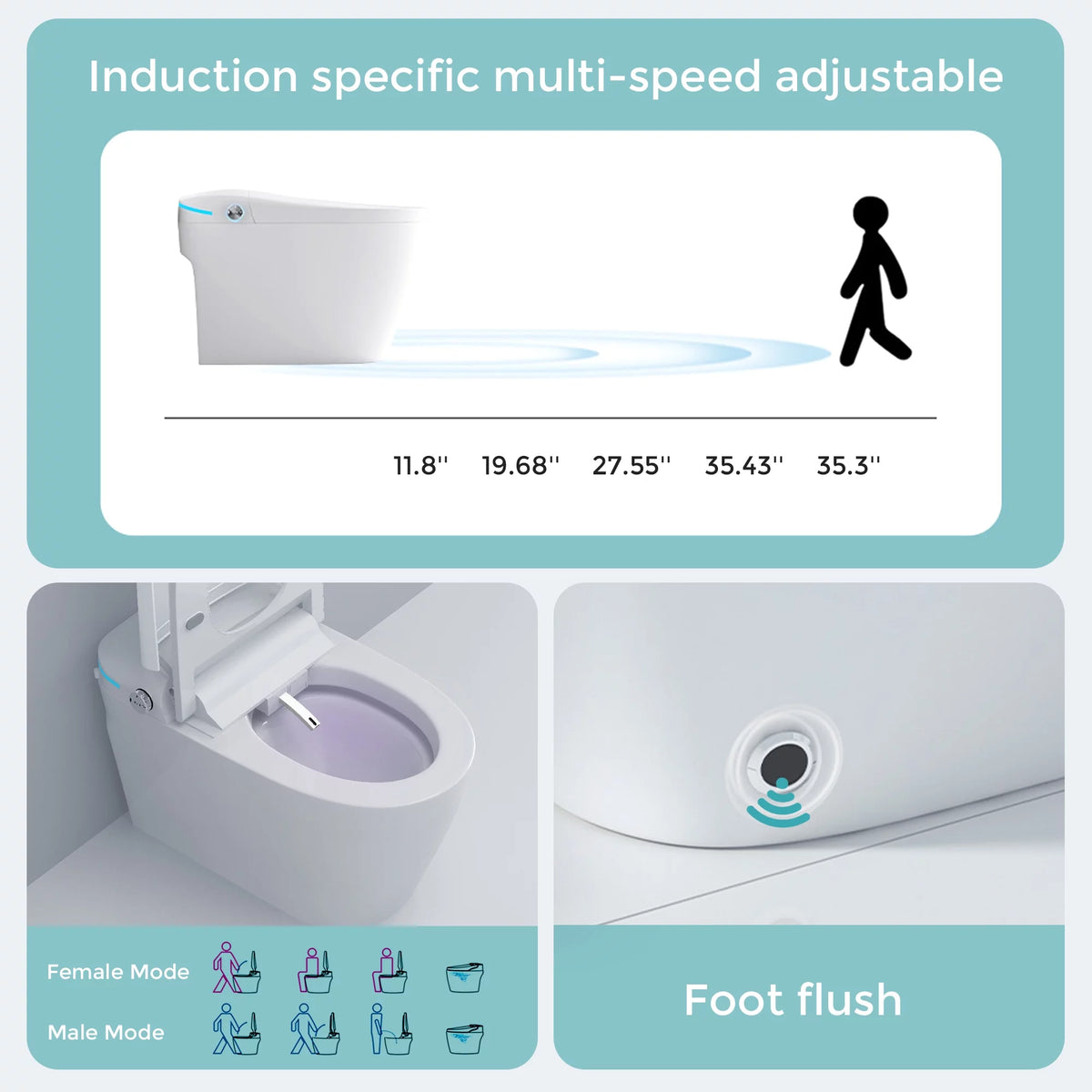 Smart Toilet with Bidet, Auto Open/Close Lid, Auto-Flush, Heater, Remote Control and Water Tank C86243