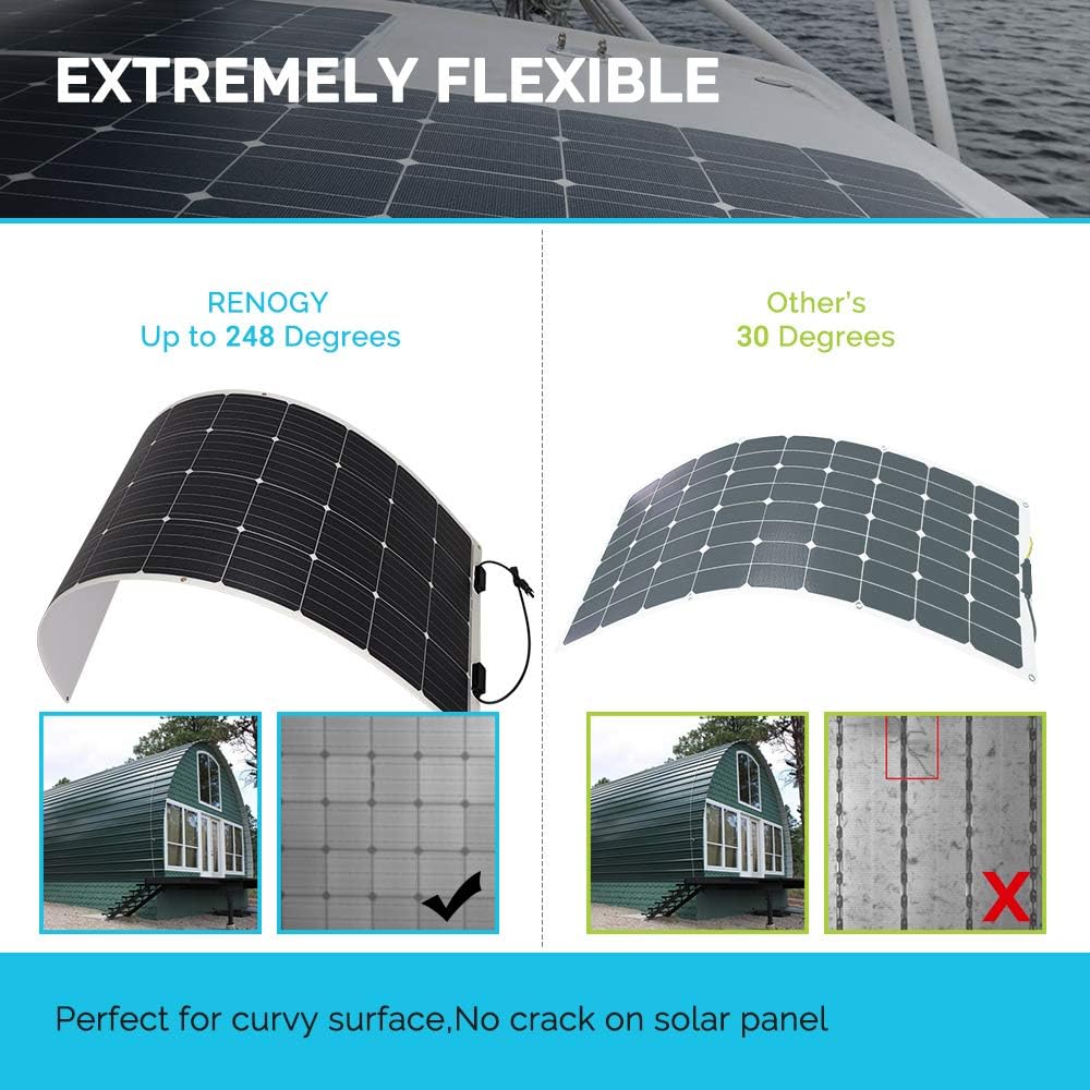 100 Watt 12 Volt Monocrystalline Flexible Solar Panel G86127